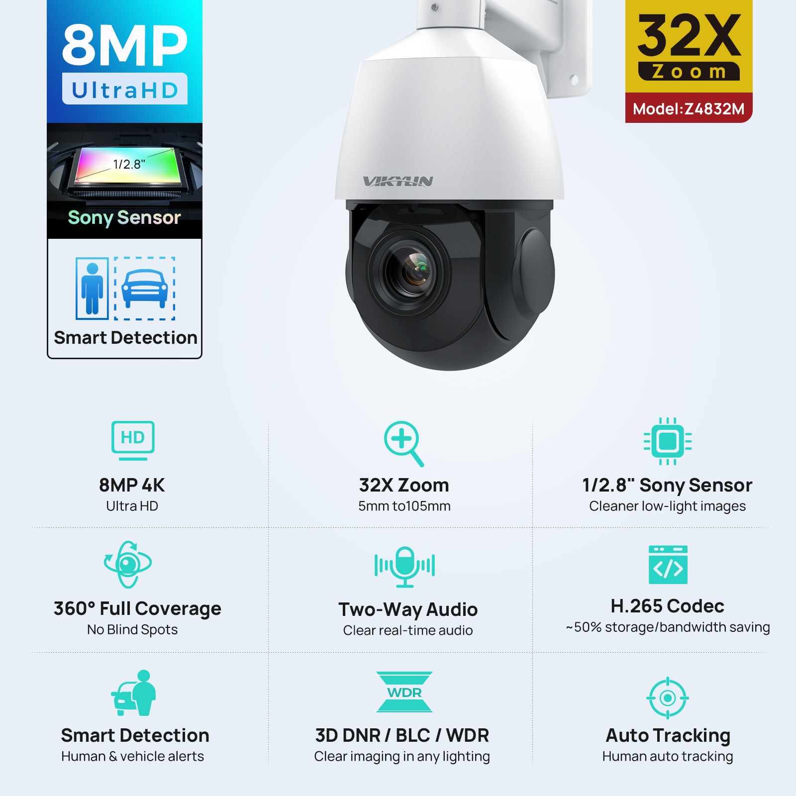Kamera IP Vikylin 4K 8MP PTZ z – 4K Microscope Camera Sony Sensor recenzja i cena