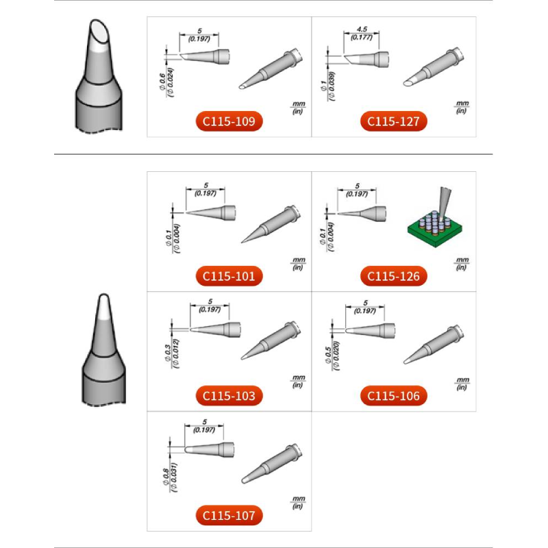 Oryginalne wkładki JBC C115 do – C115 Nano Soldering Iron Station recenzja i cena