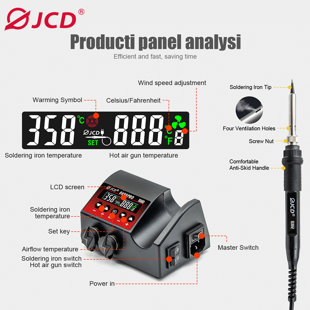 JCD 8898Pro Stacja lutownicza  – 2 In 1 Soldering Rework Station 750W recenzja i cena